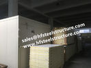 中国 鋼鉄壁低温貯蔵およびフリーザーのための物質的なポリウレタン冷蔵室のパネル 工場